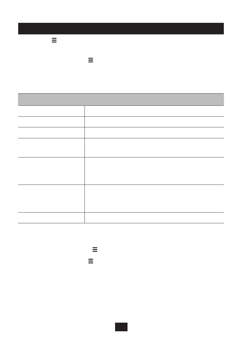 Page #122 background image