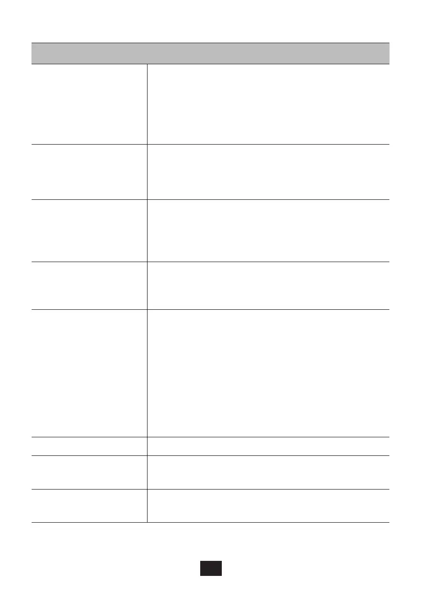 Page #124 background image