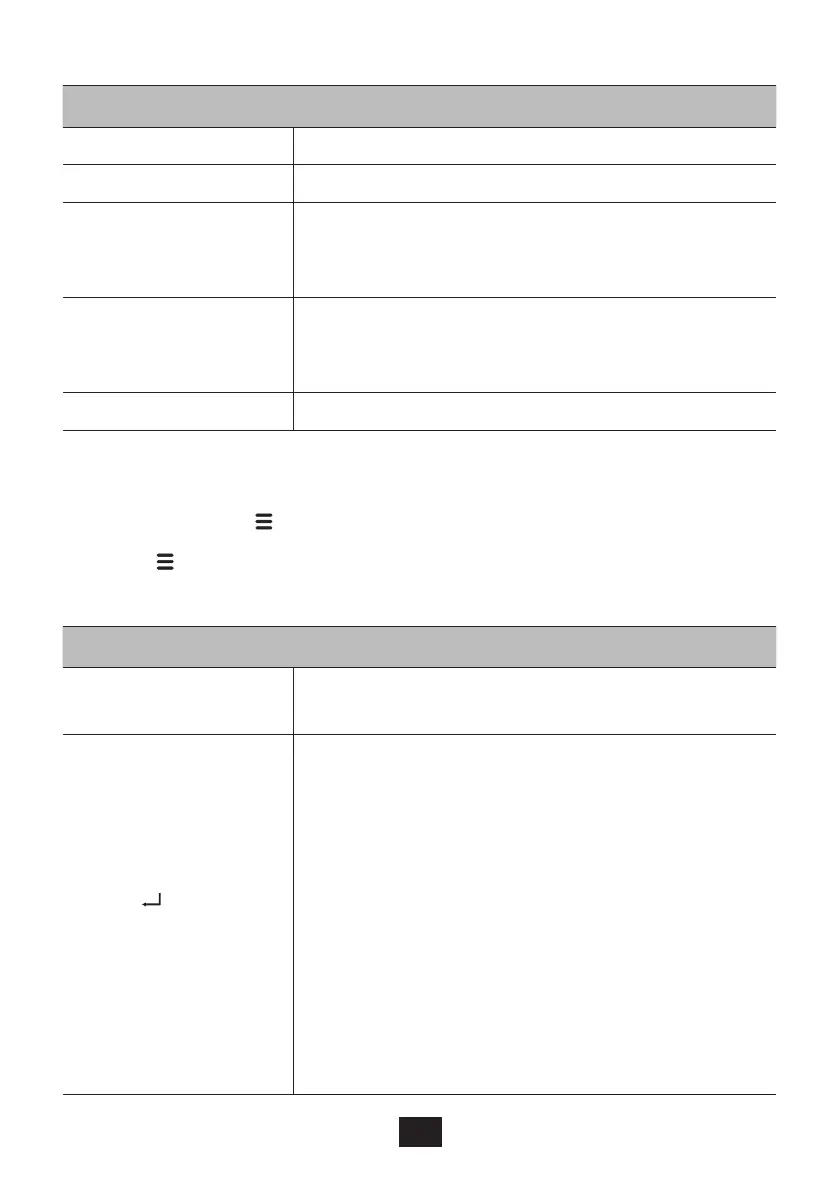 Page #143 background image