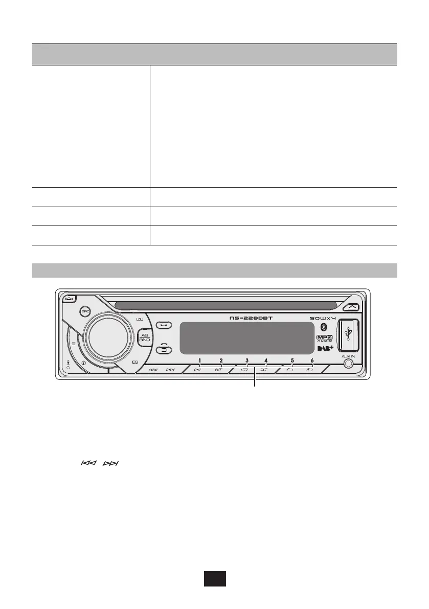 Page #145 background image