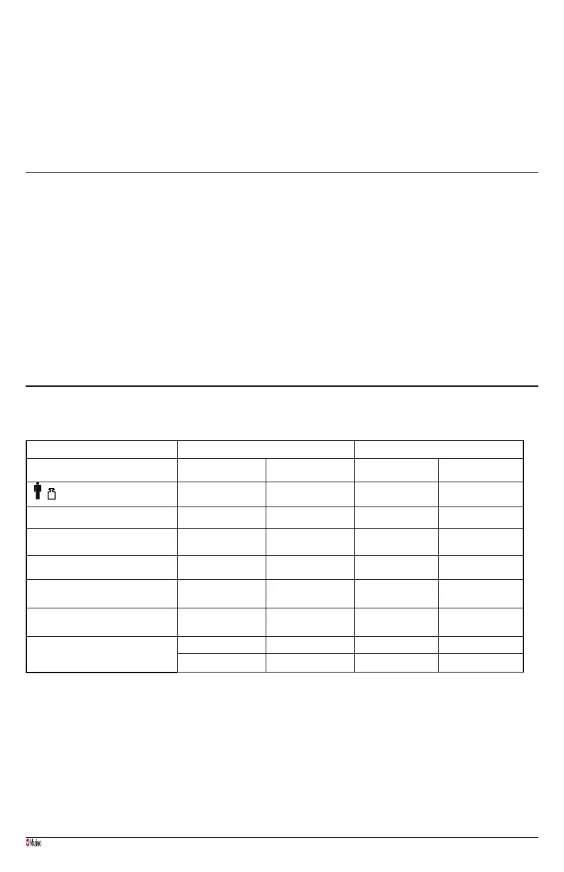 Page #80 background image