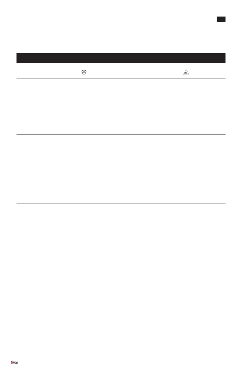 Page #93 background image