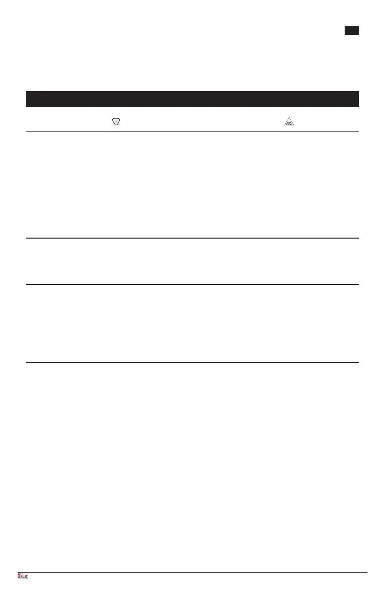 Page #98 background image
