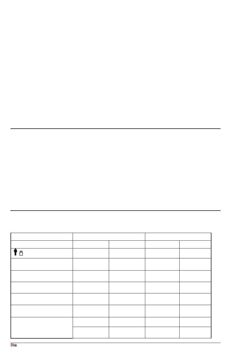 Page #100 background image