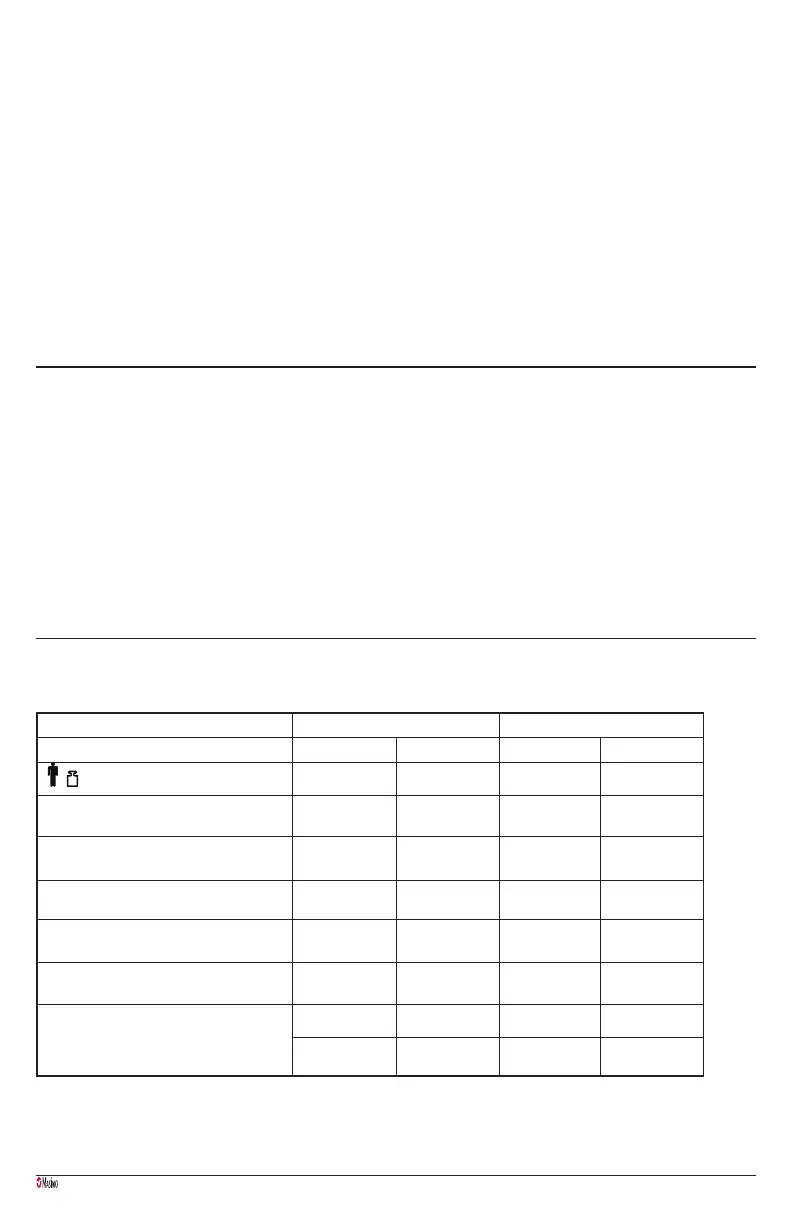 Page #105 background image
