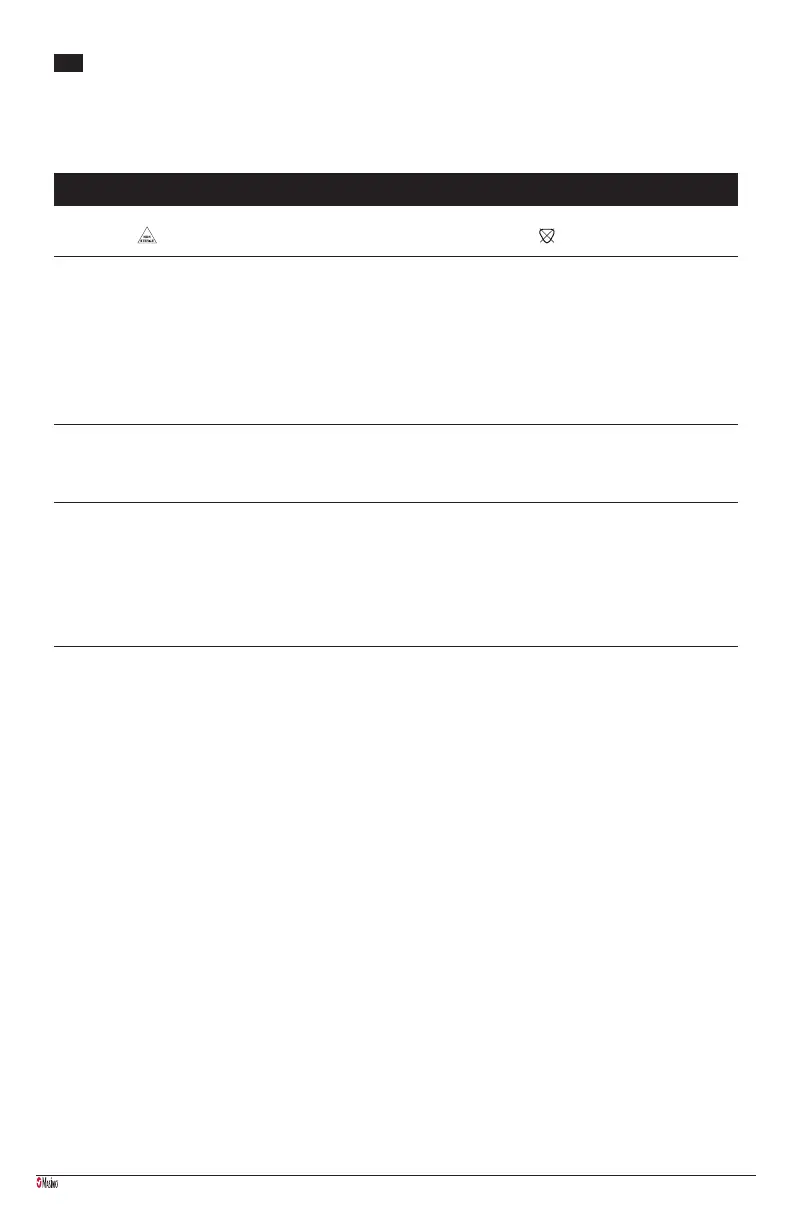 Page #112 background image