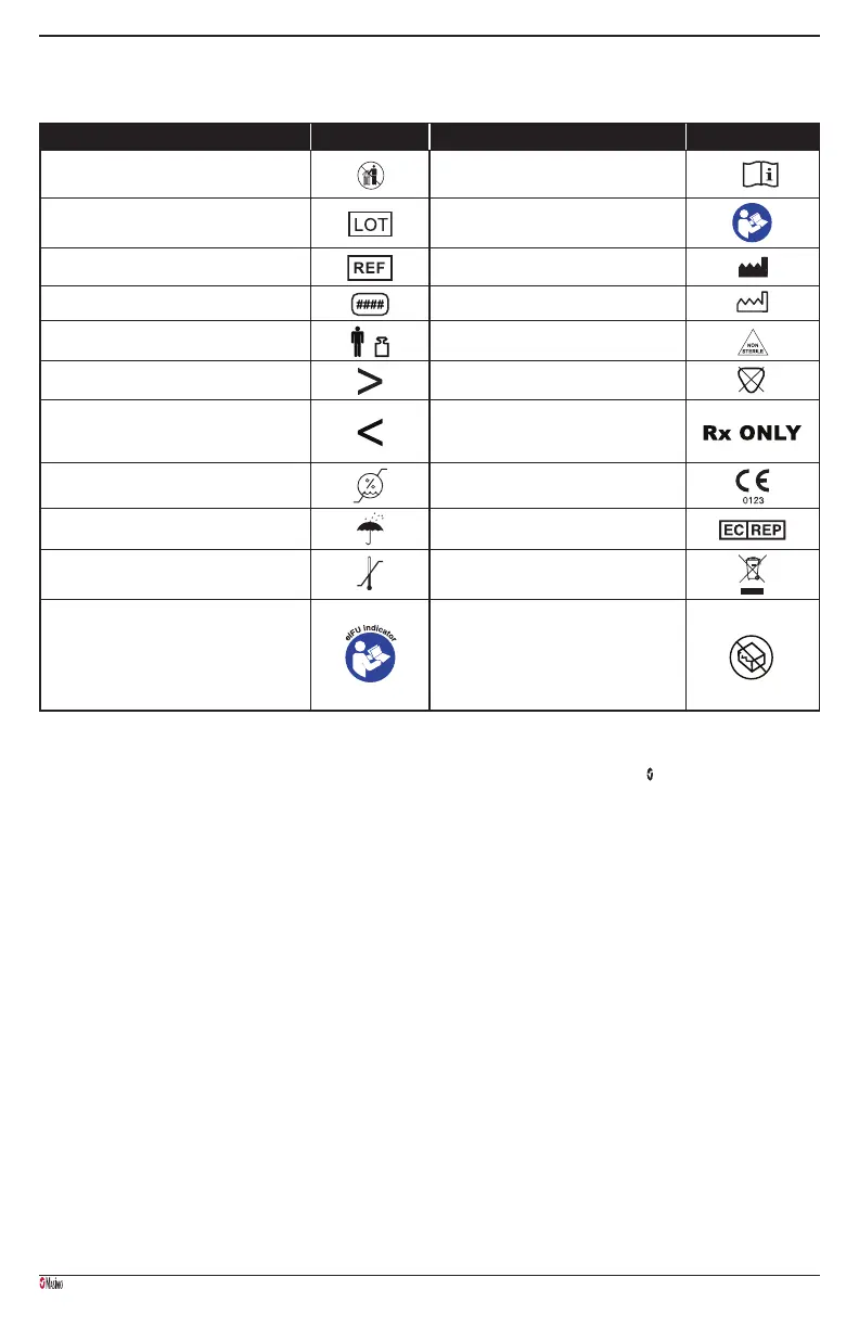 Page #113 background image