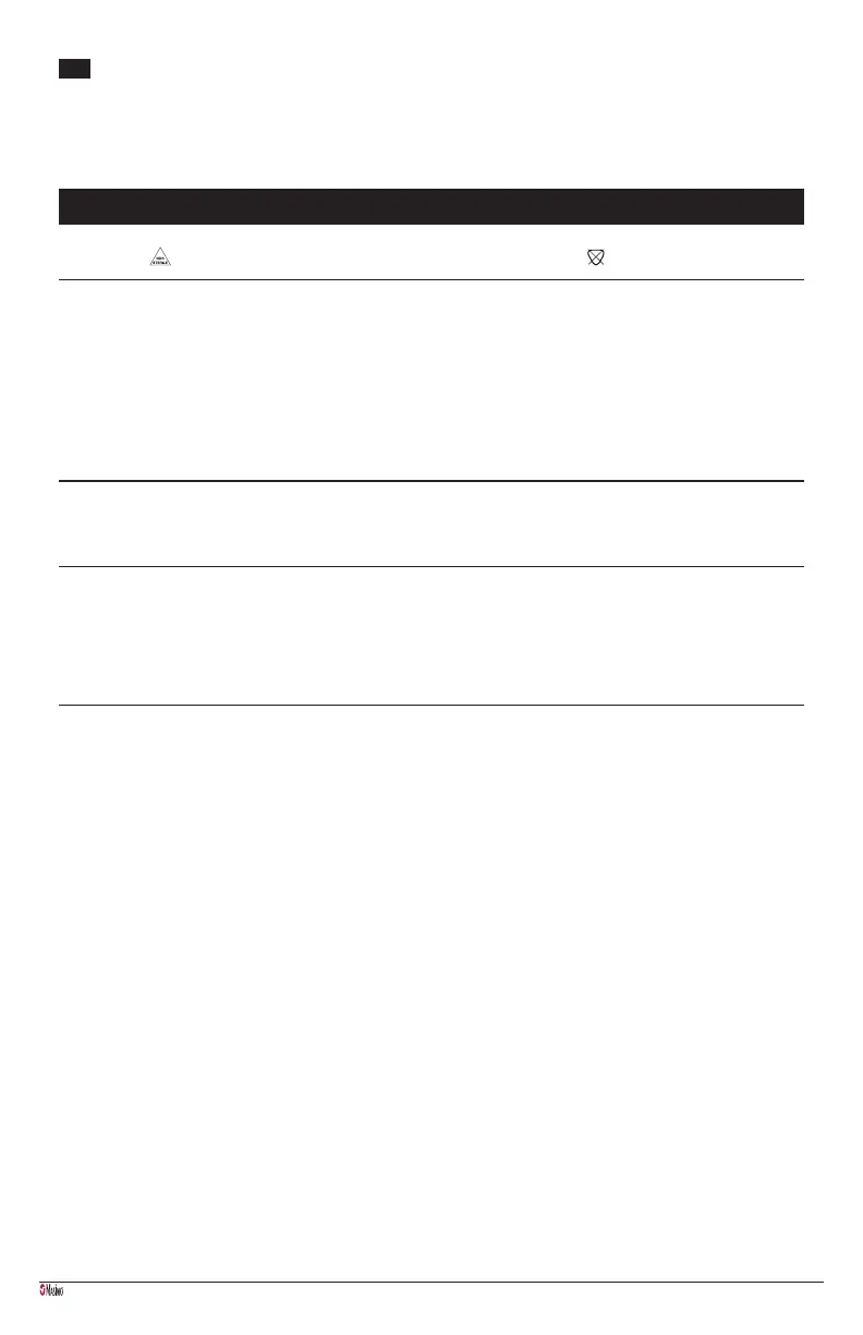 Page #117 background image