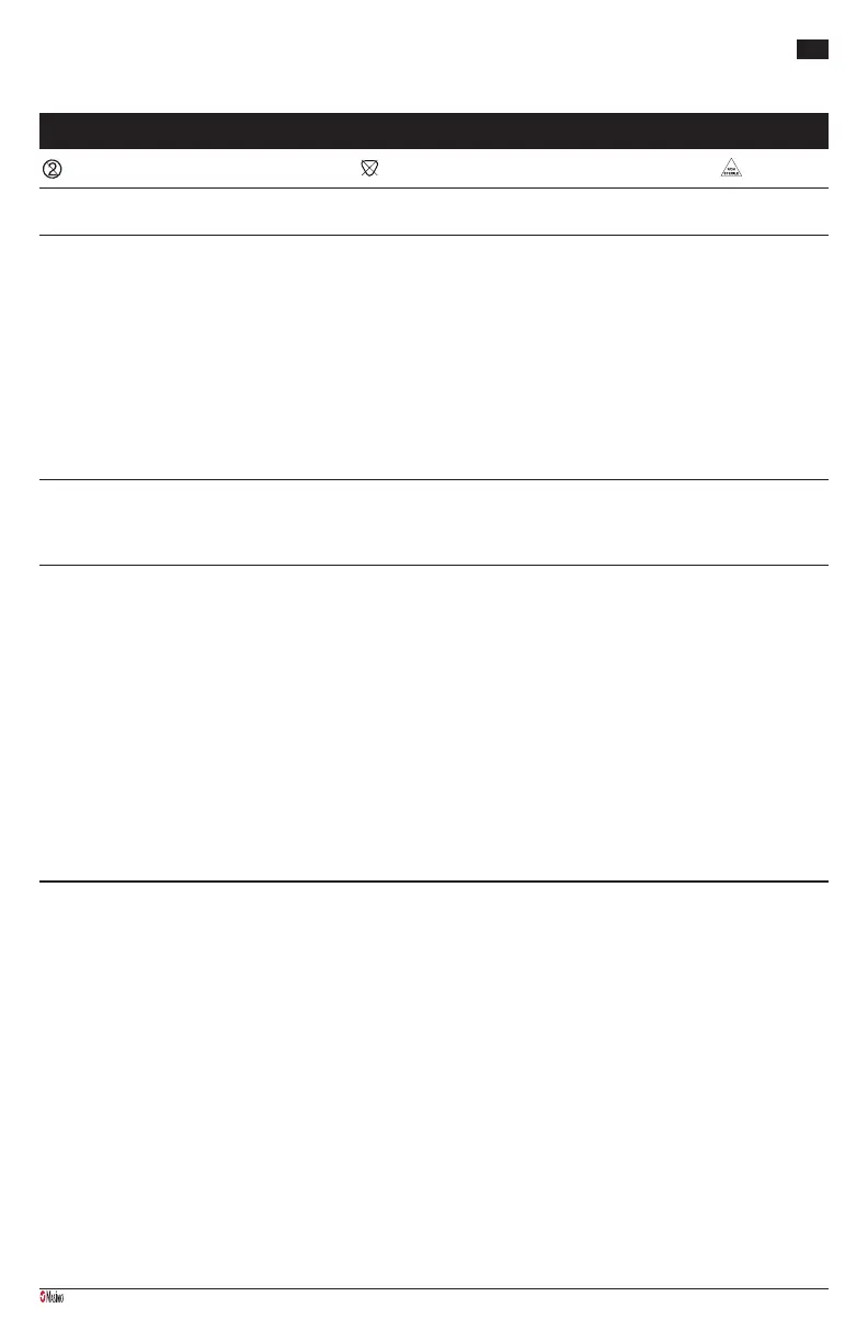 Page #88 background image