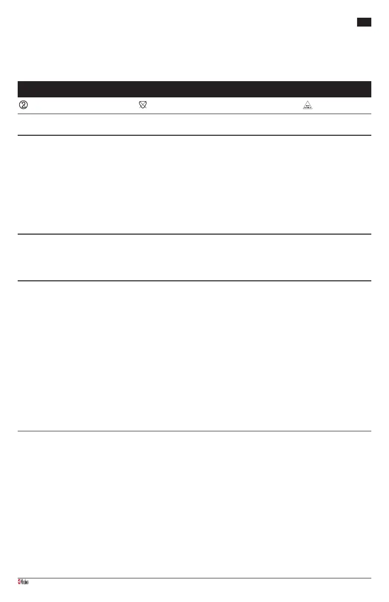 Page #98 background image