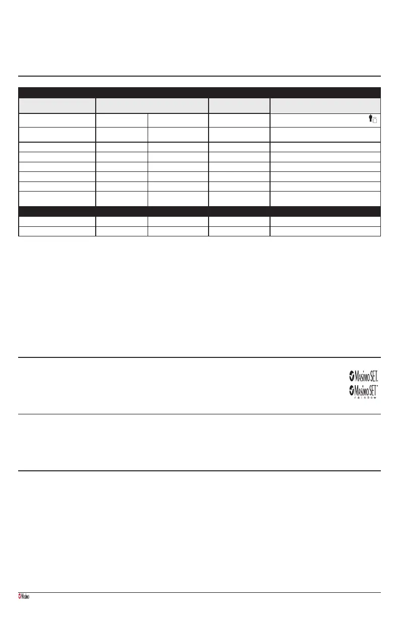 Page #114 background image