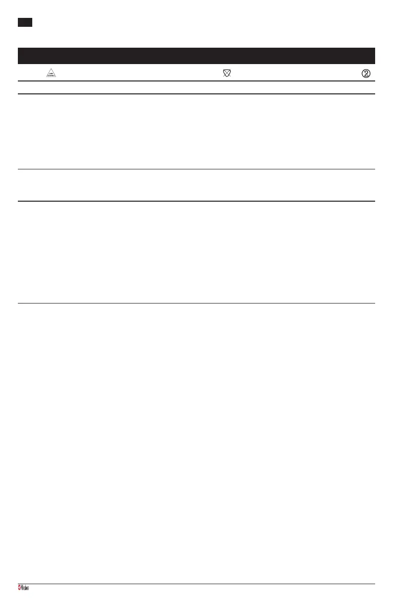 Page #116 background image