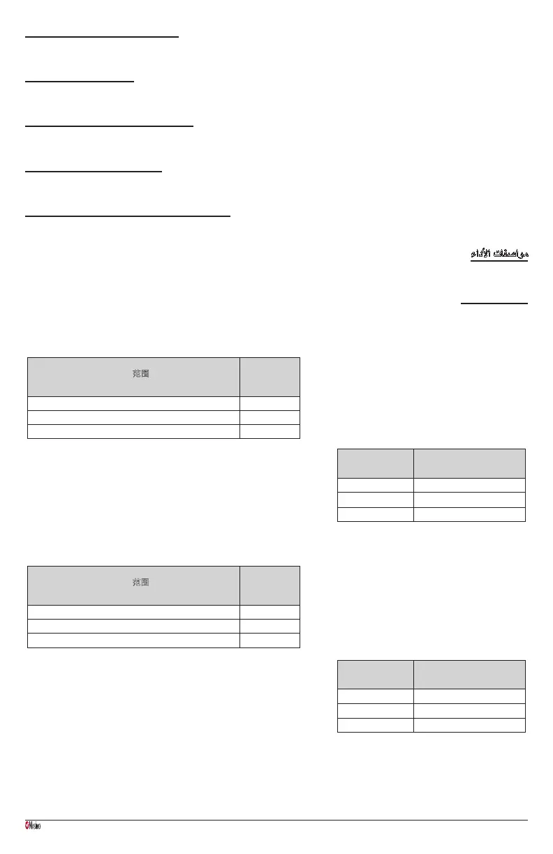 Page #74 background image
