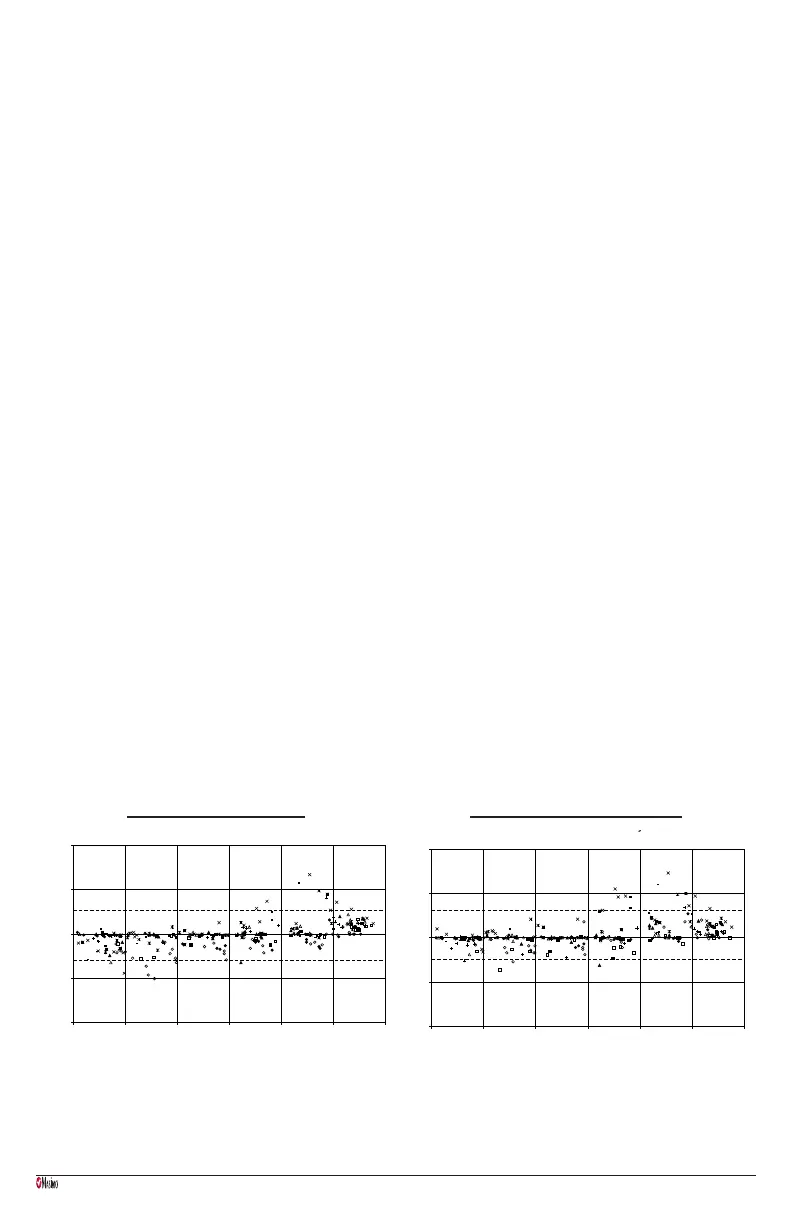 Page #75 background image
