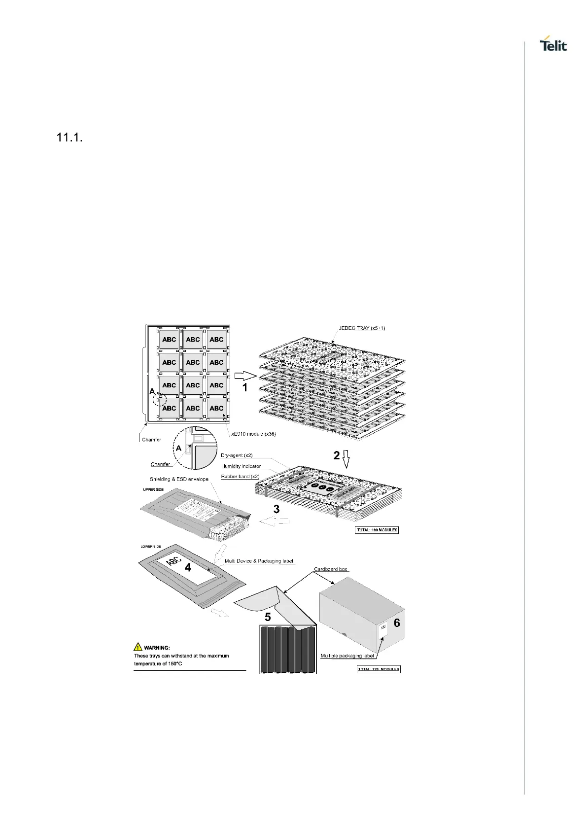 Page #81 background image