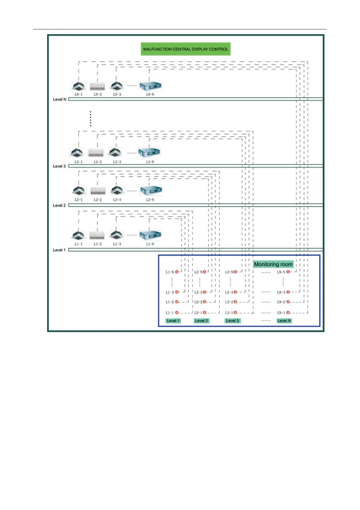 Page #50 background image