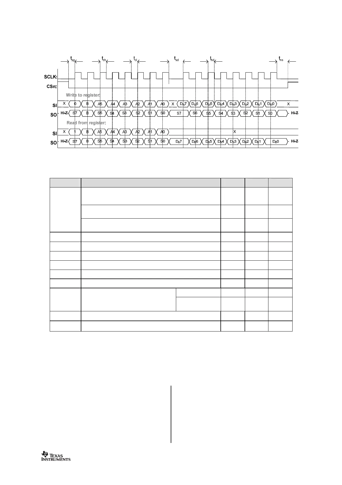 Page #22 background image