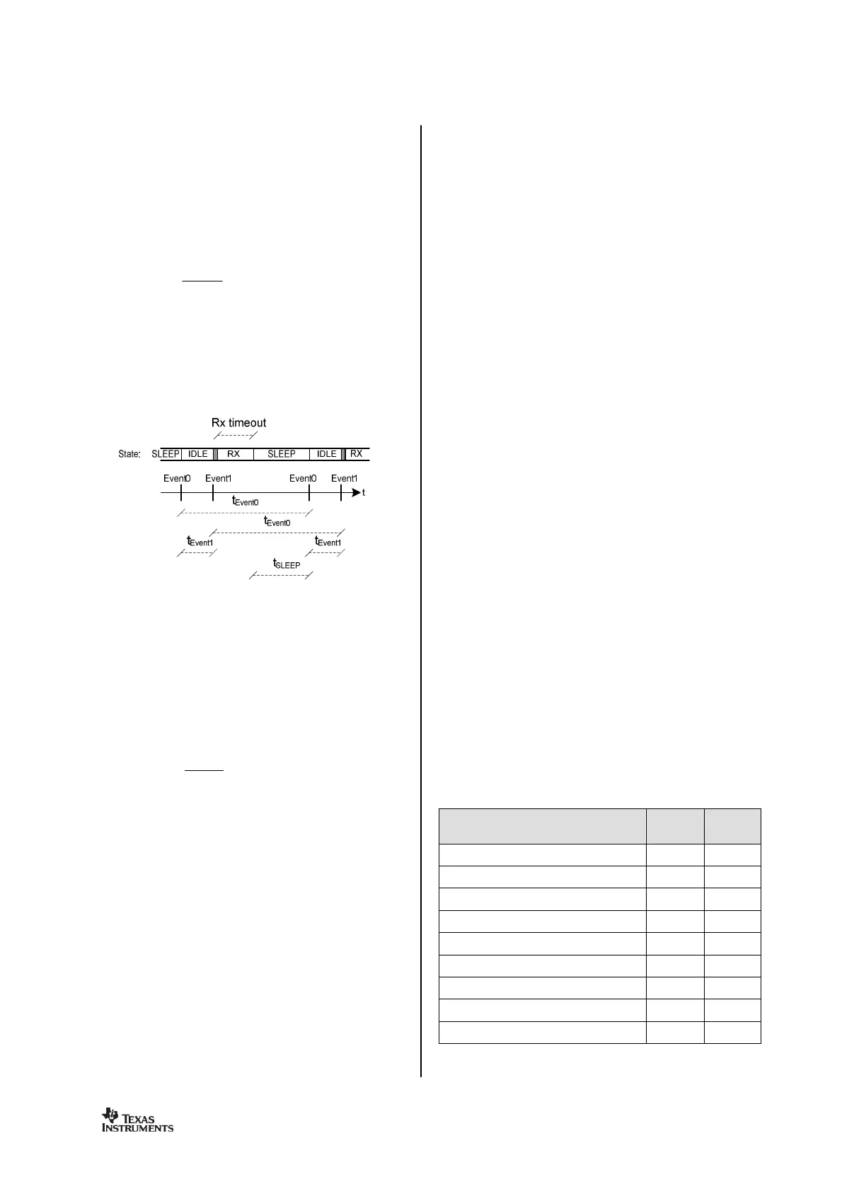 Page #42 background image