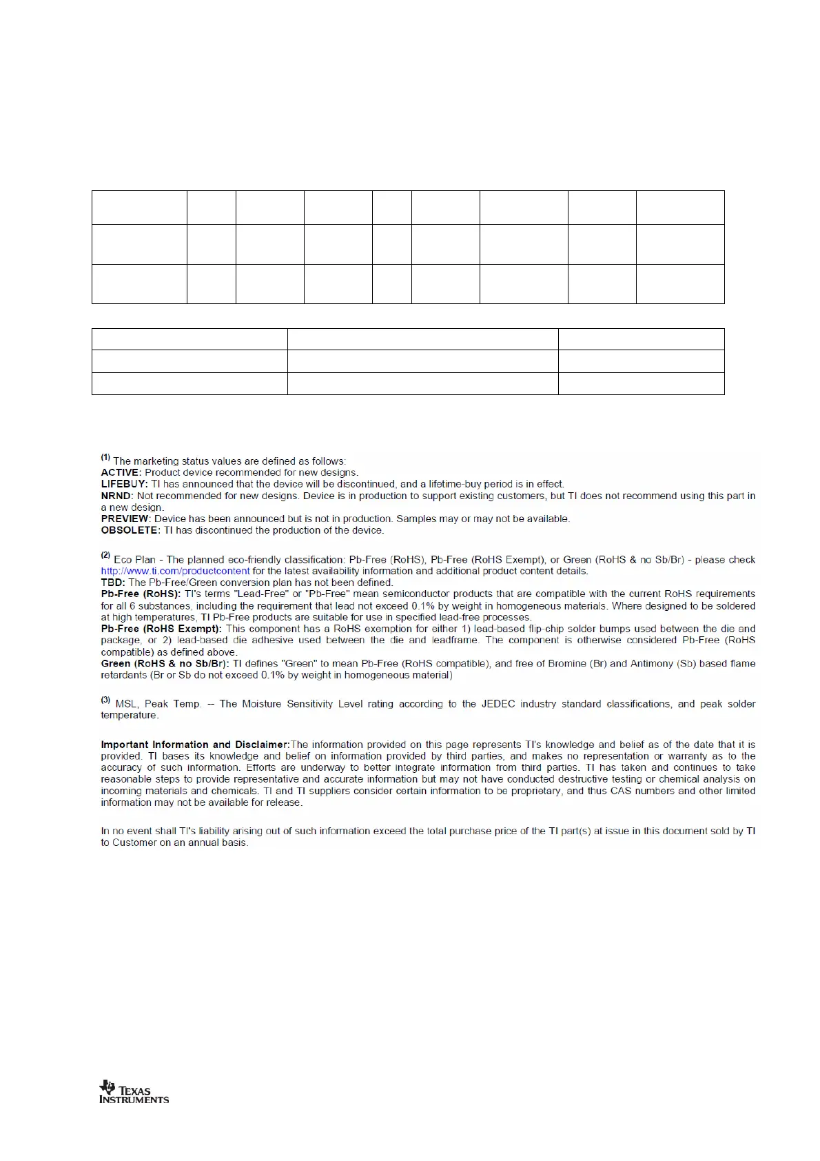 Page #86 background image