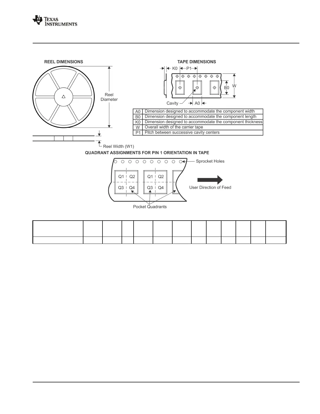 Page #92 background image