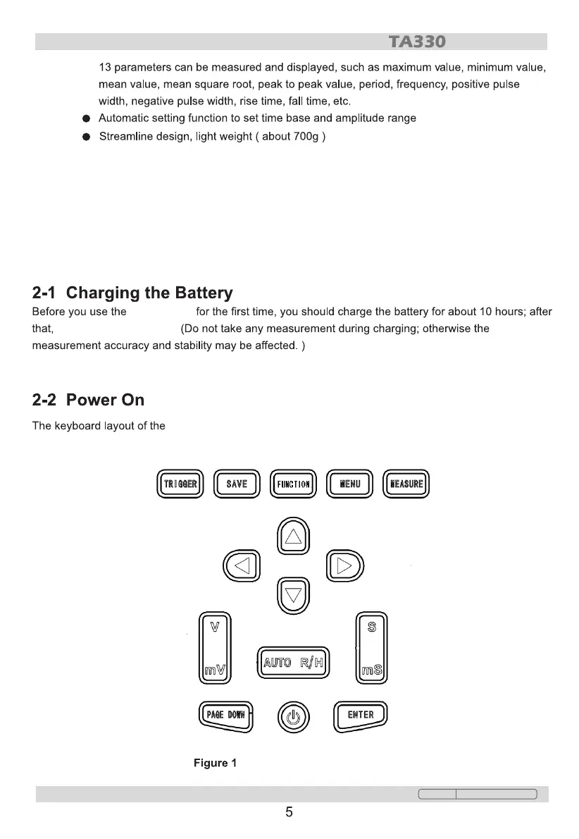 Page #5 background image