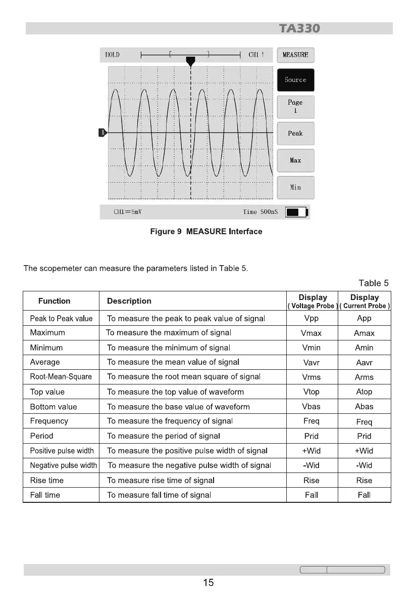 Page #15 background image
