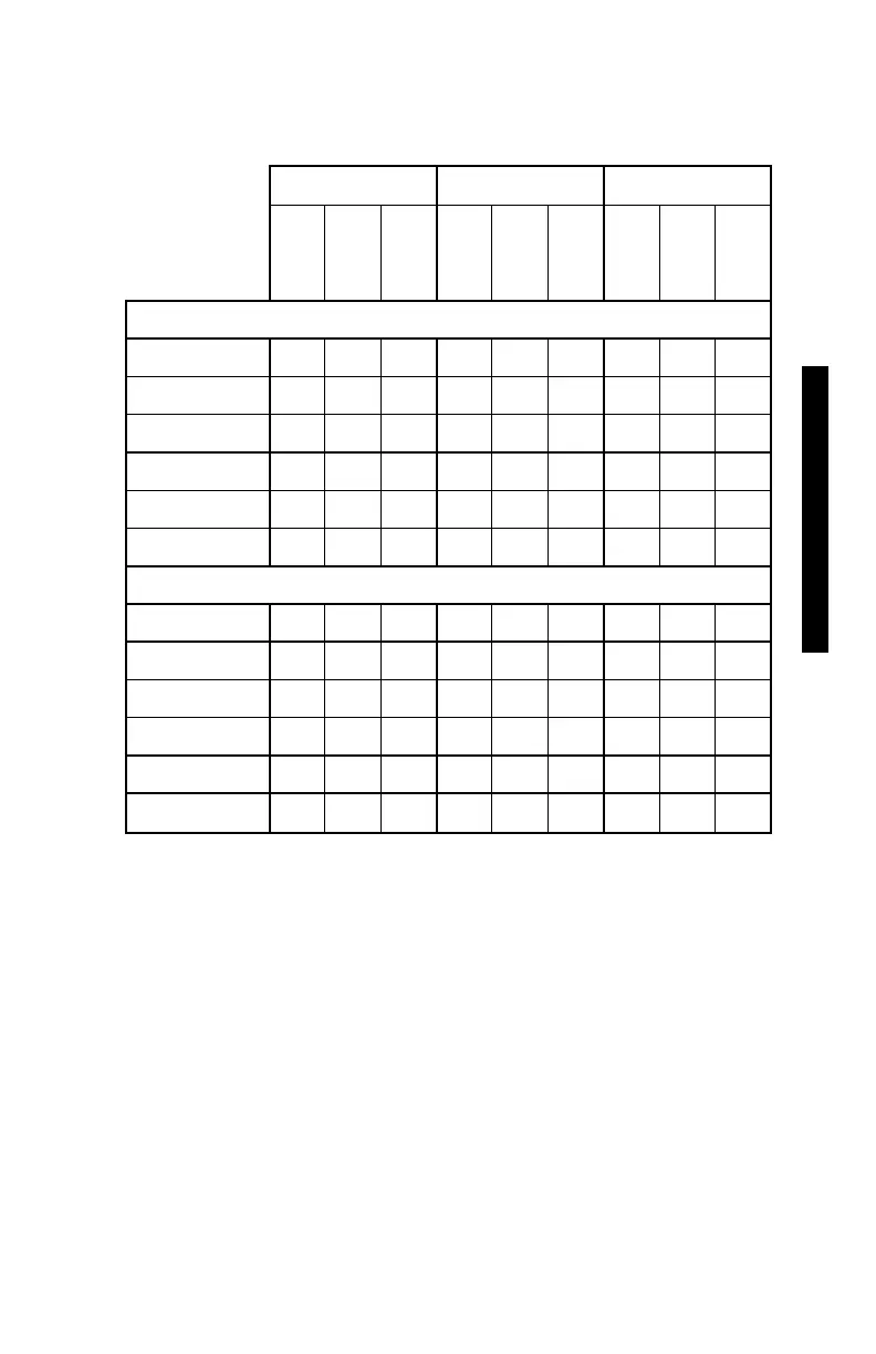 Page #141 background image