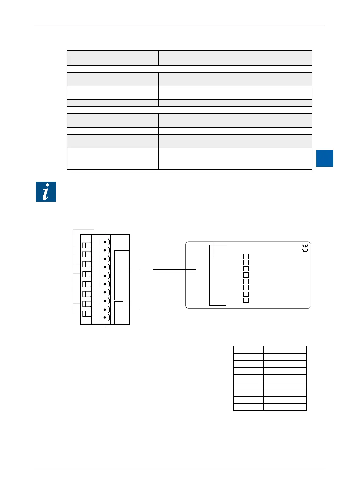Page #266 background image