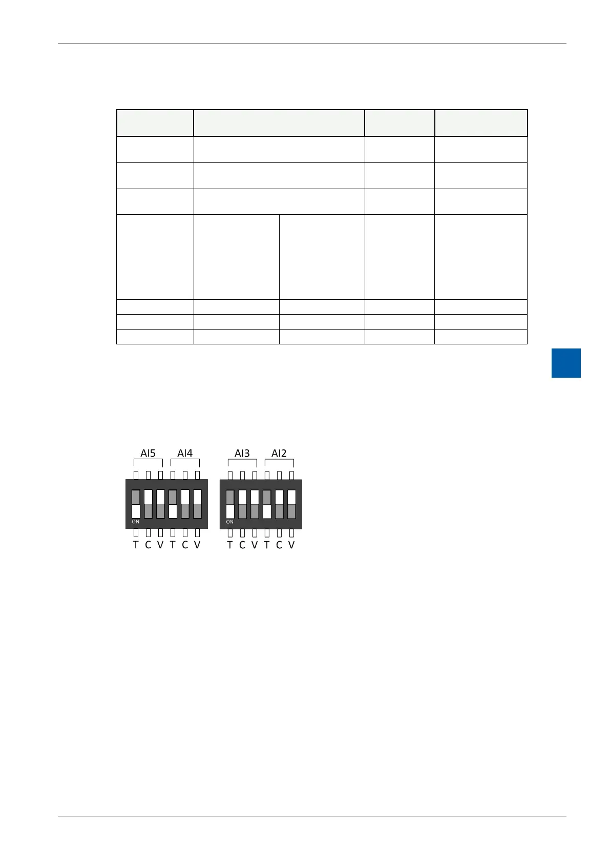 Page #313 background image