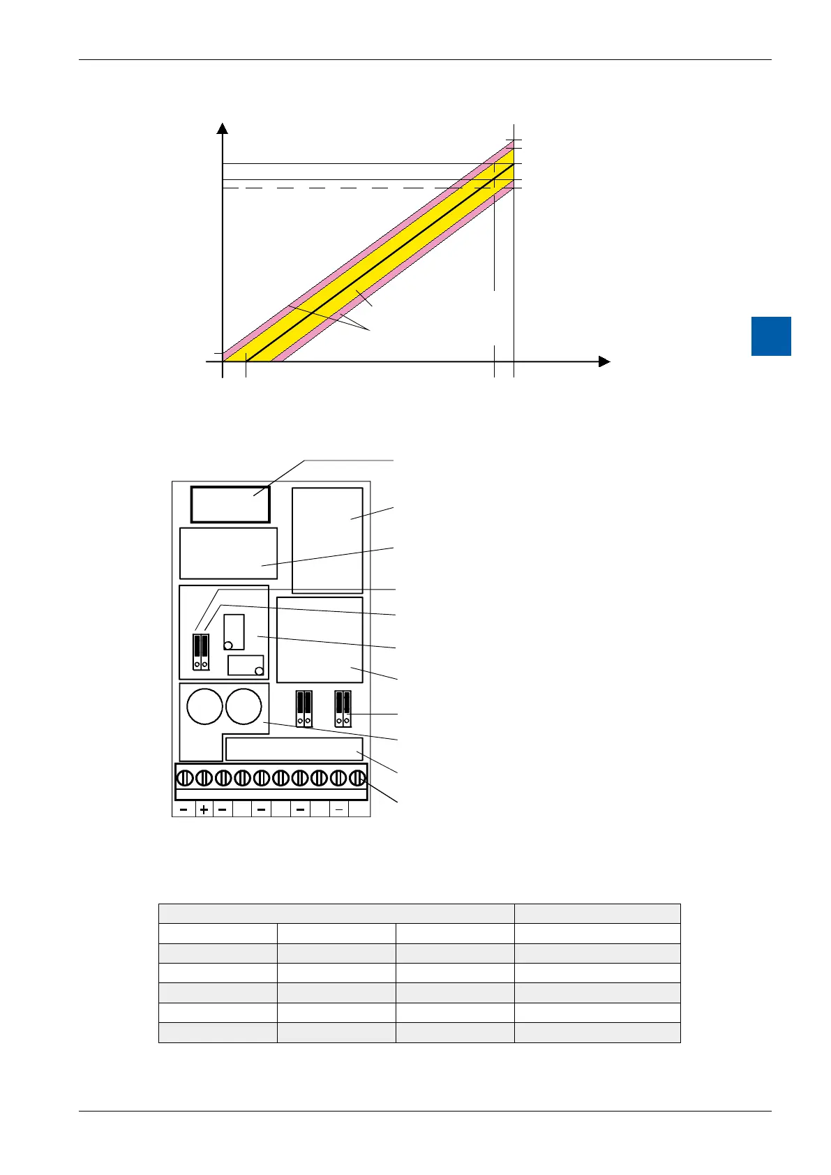 Page #93 background image