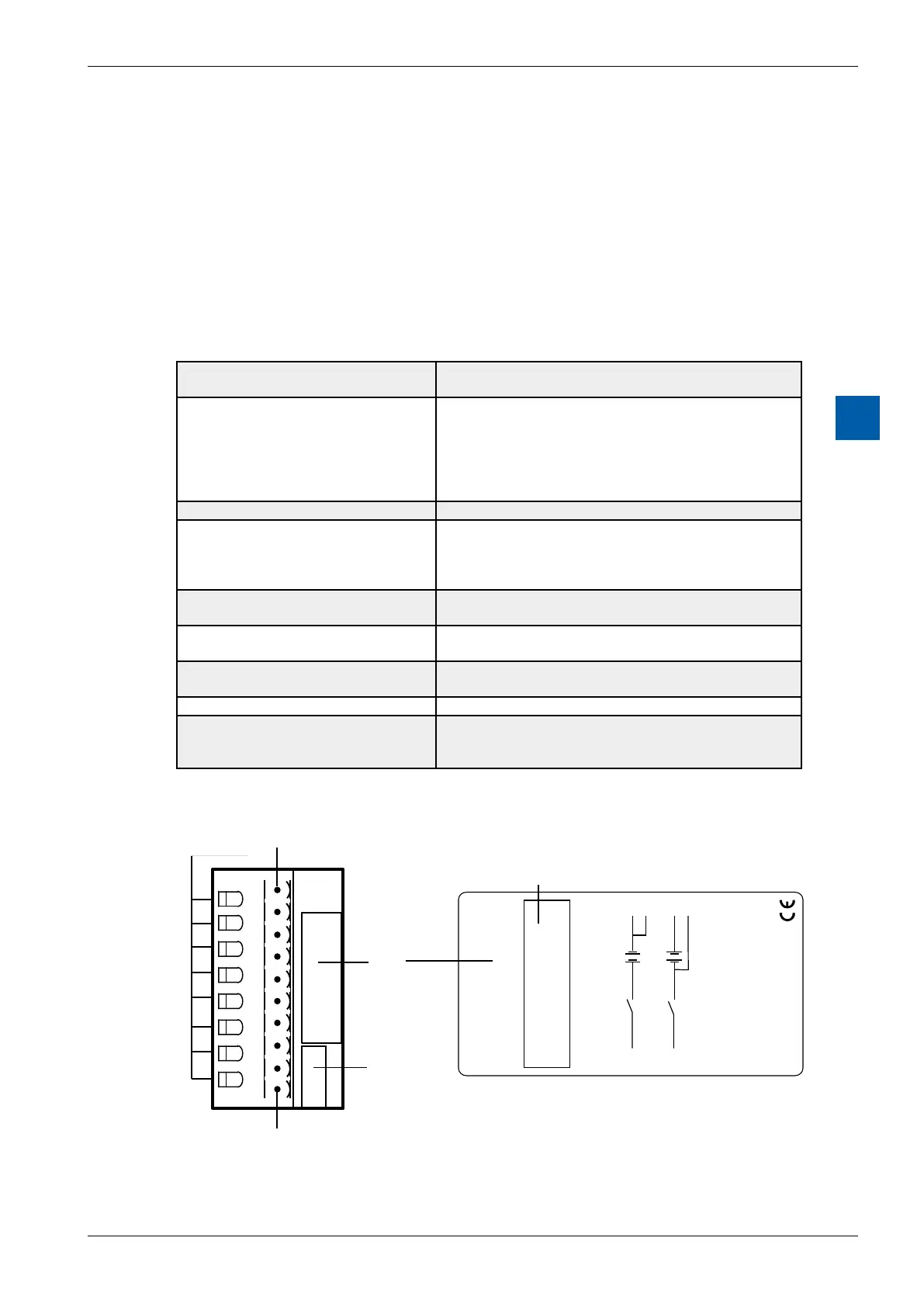 Page #155 background image