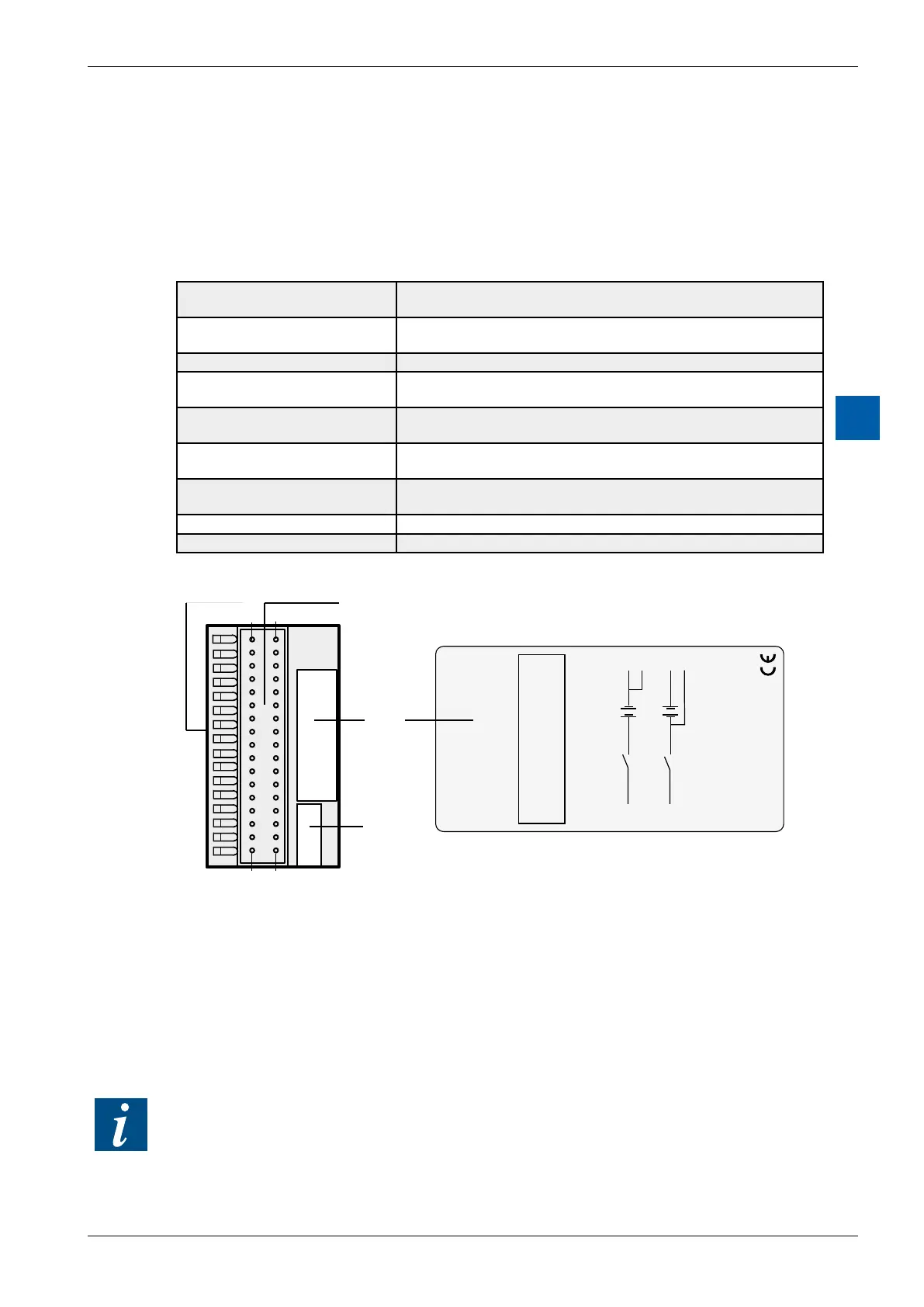 Page #157 background image