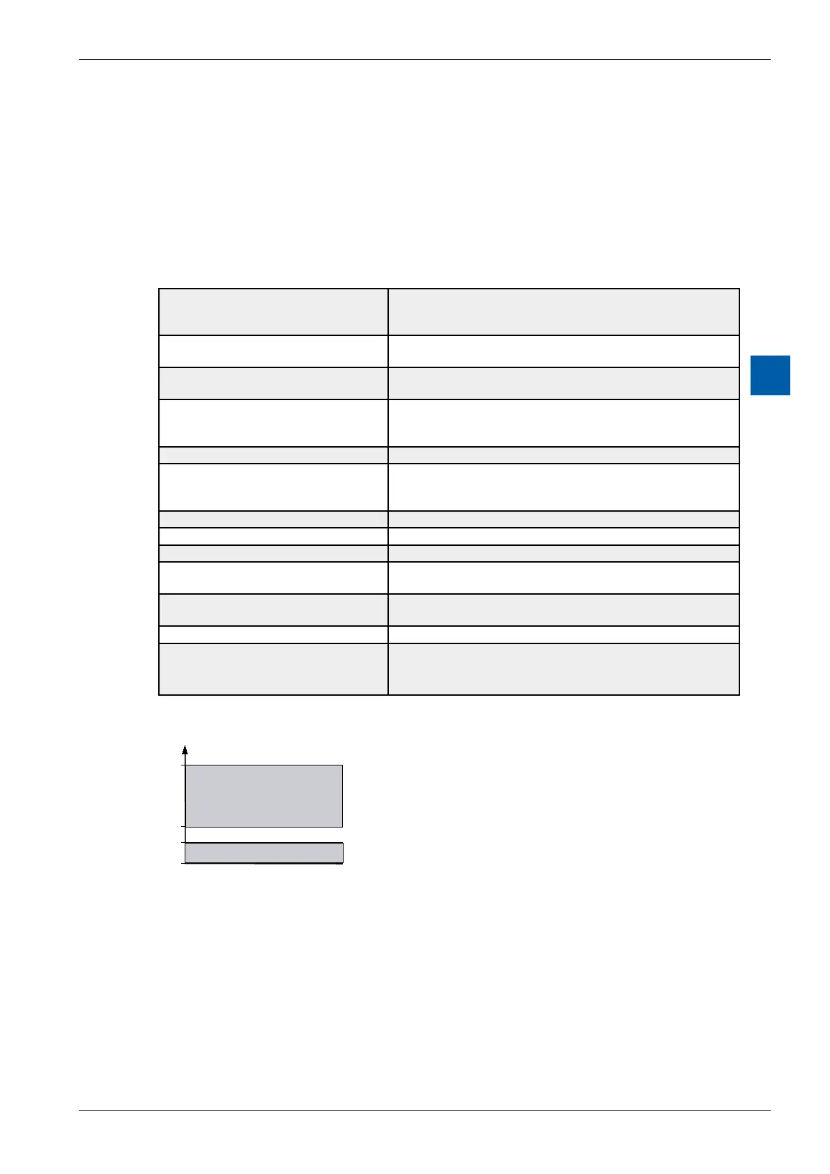 Page #162 background image