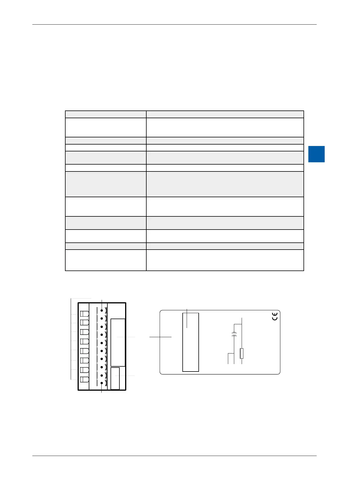 Page #169 background image