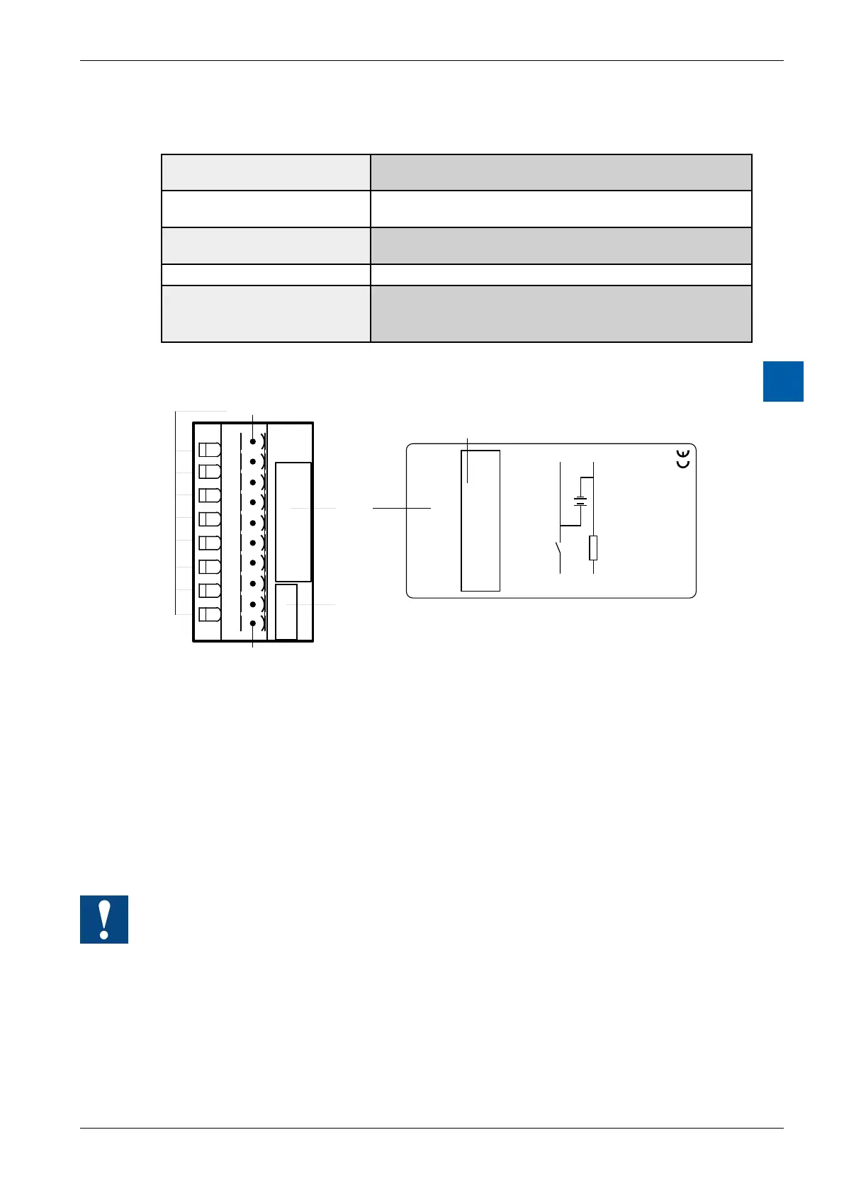 Page #199 background image