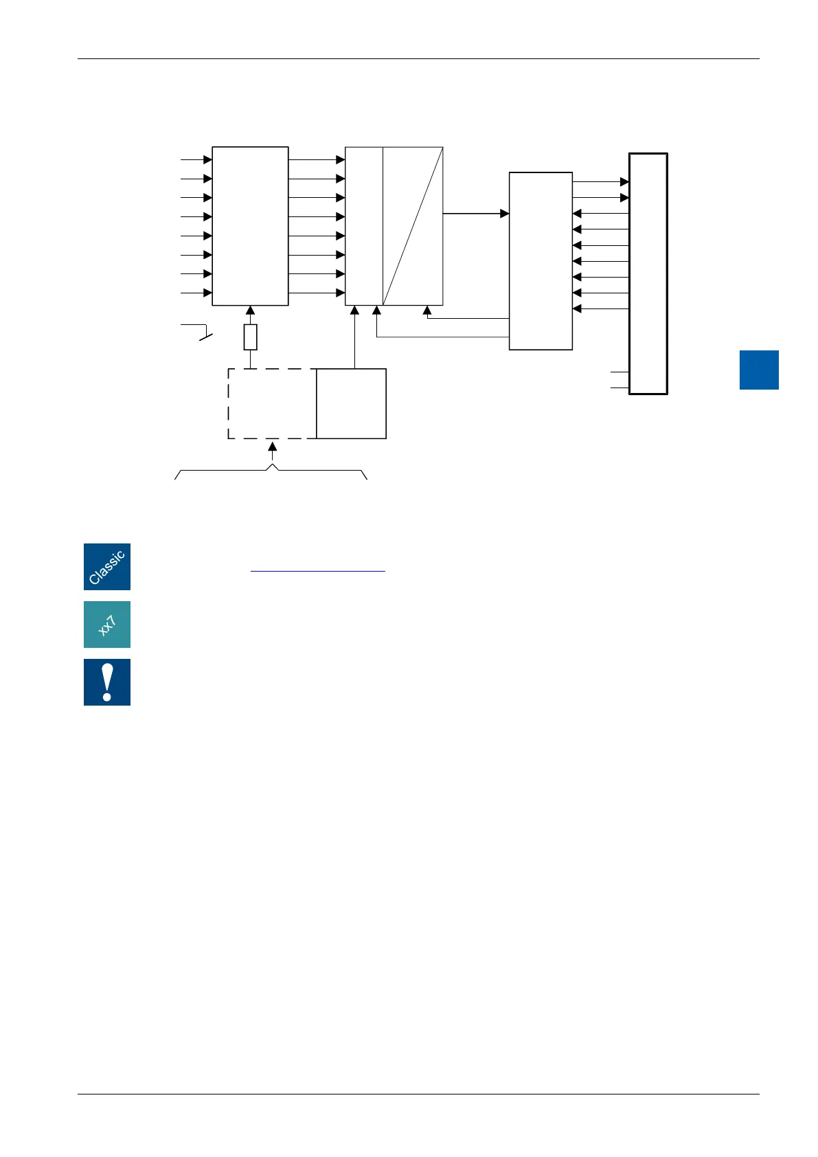 Page #214 background image