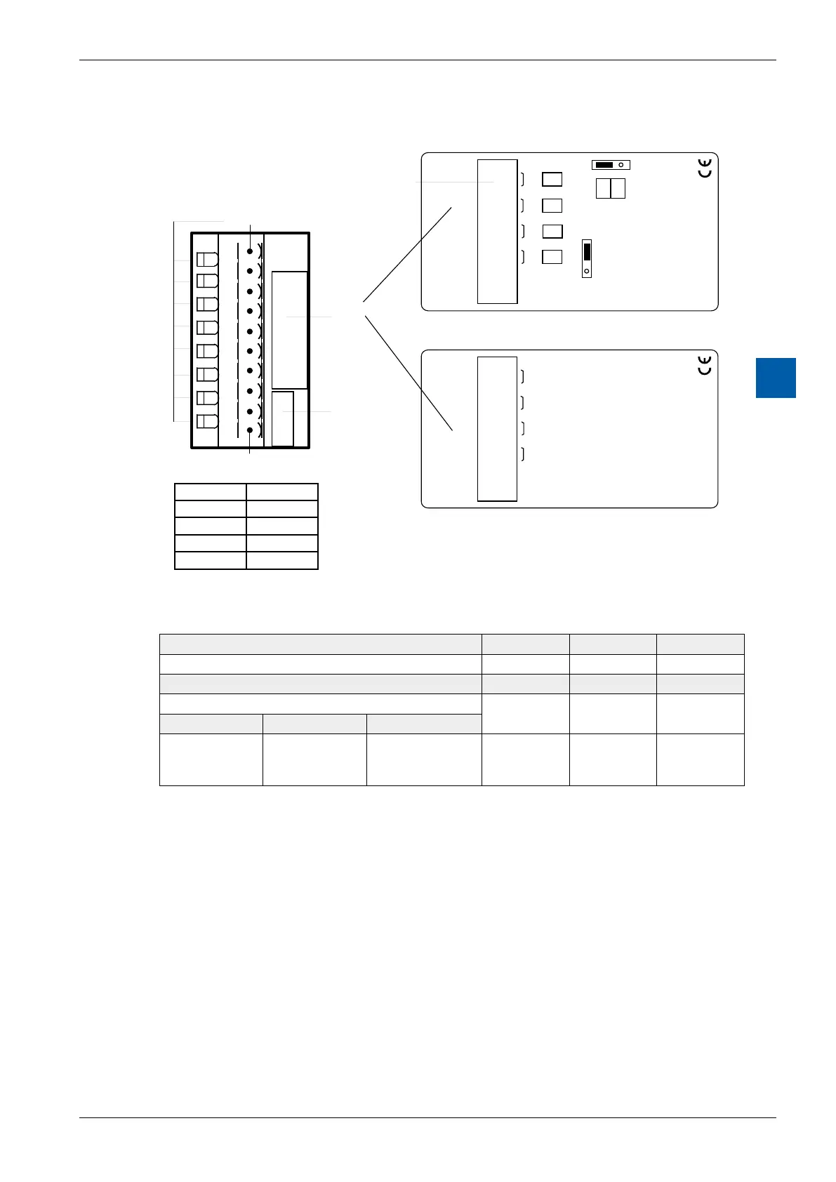 Page #223 background image