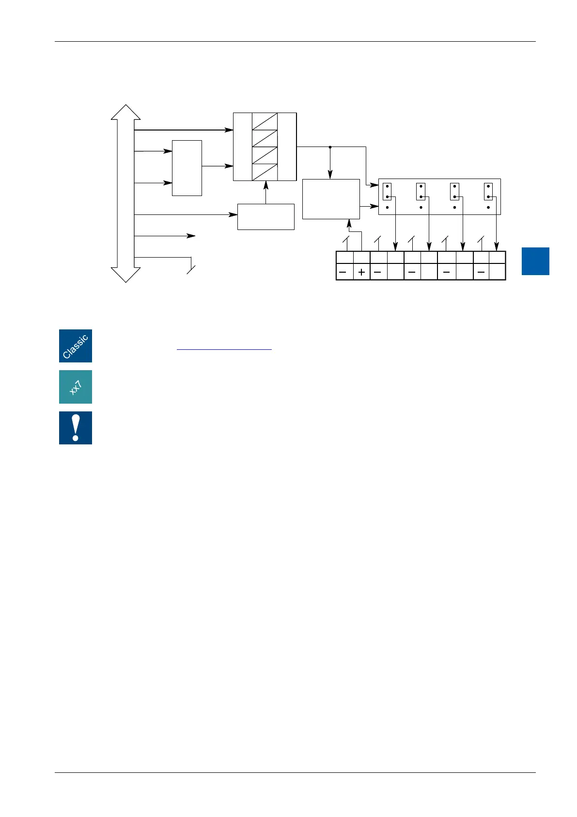 Page #225 background image