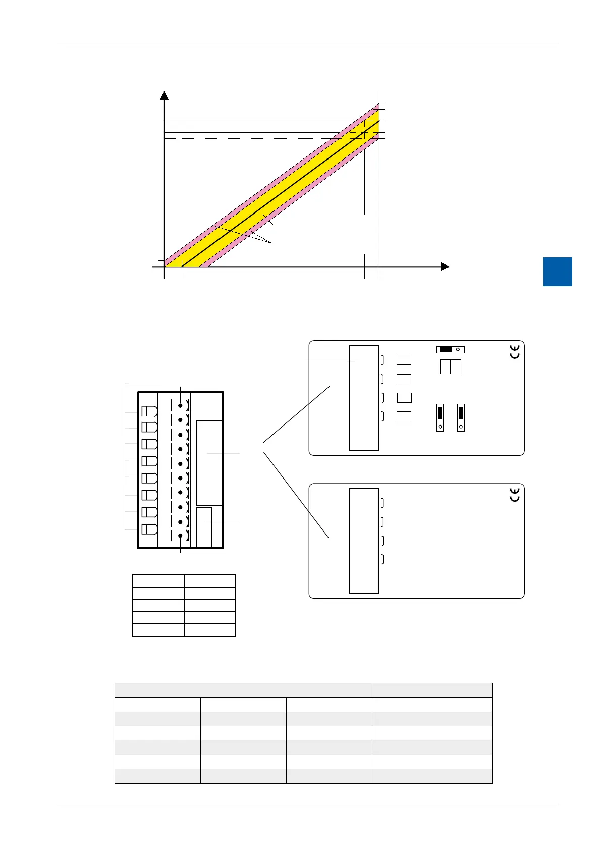 Page #227 background image