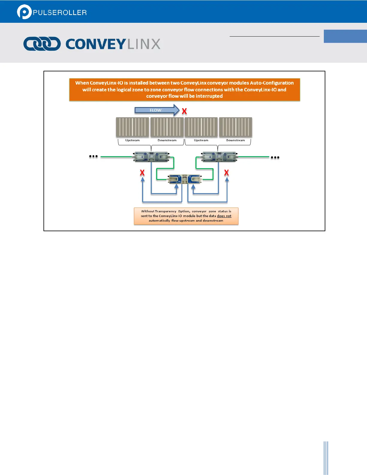 Page #49 background image