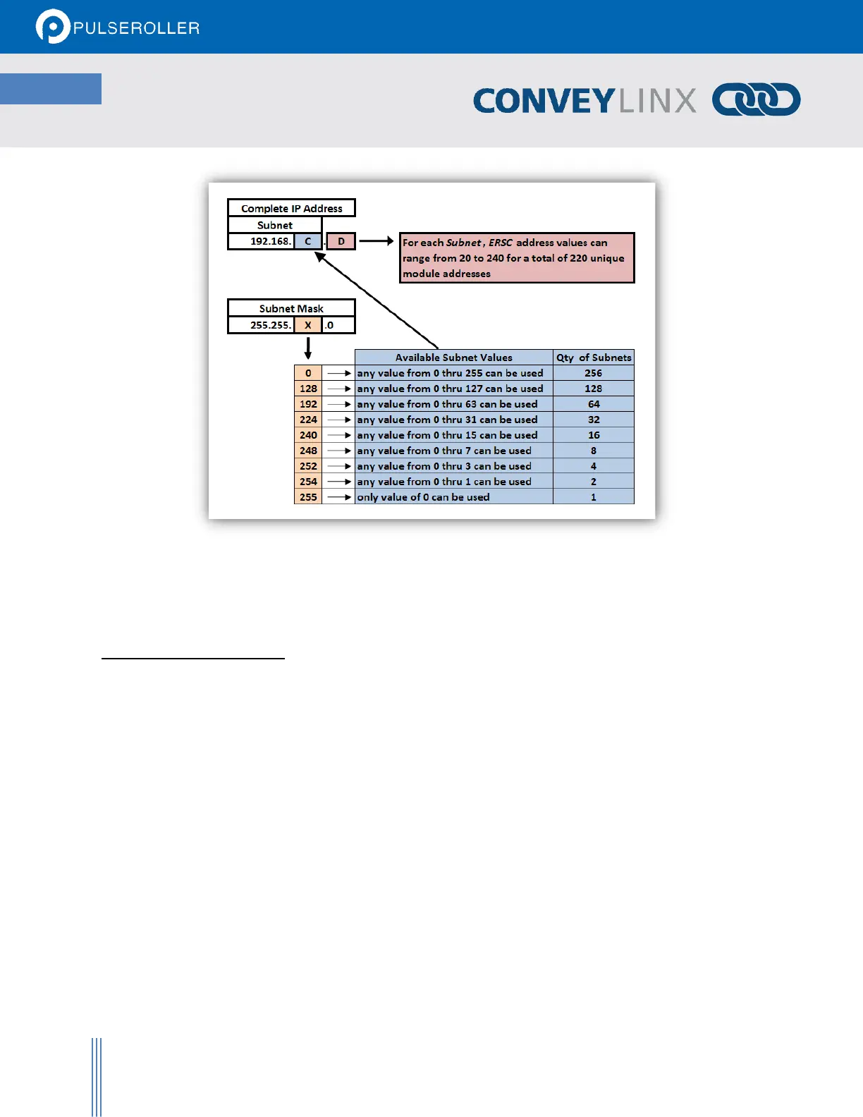 Page #72 background image