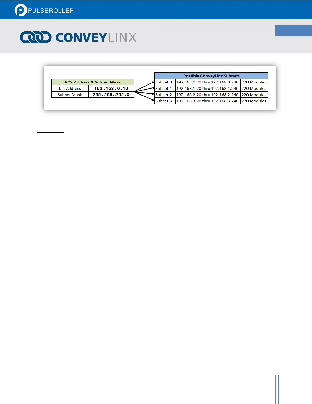 Page #73 background image
