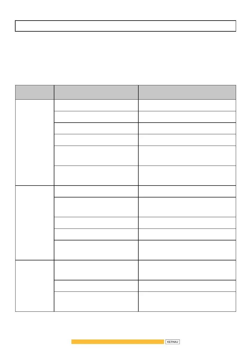Page #101 background image
