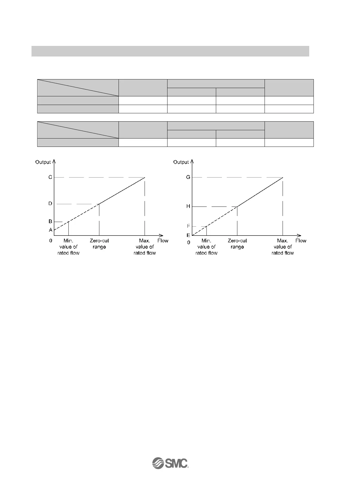 Page #70 background image