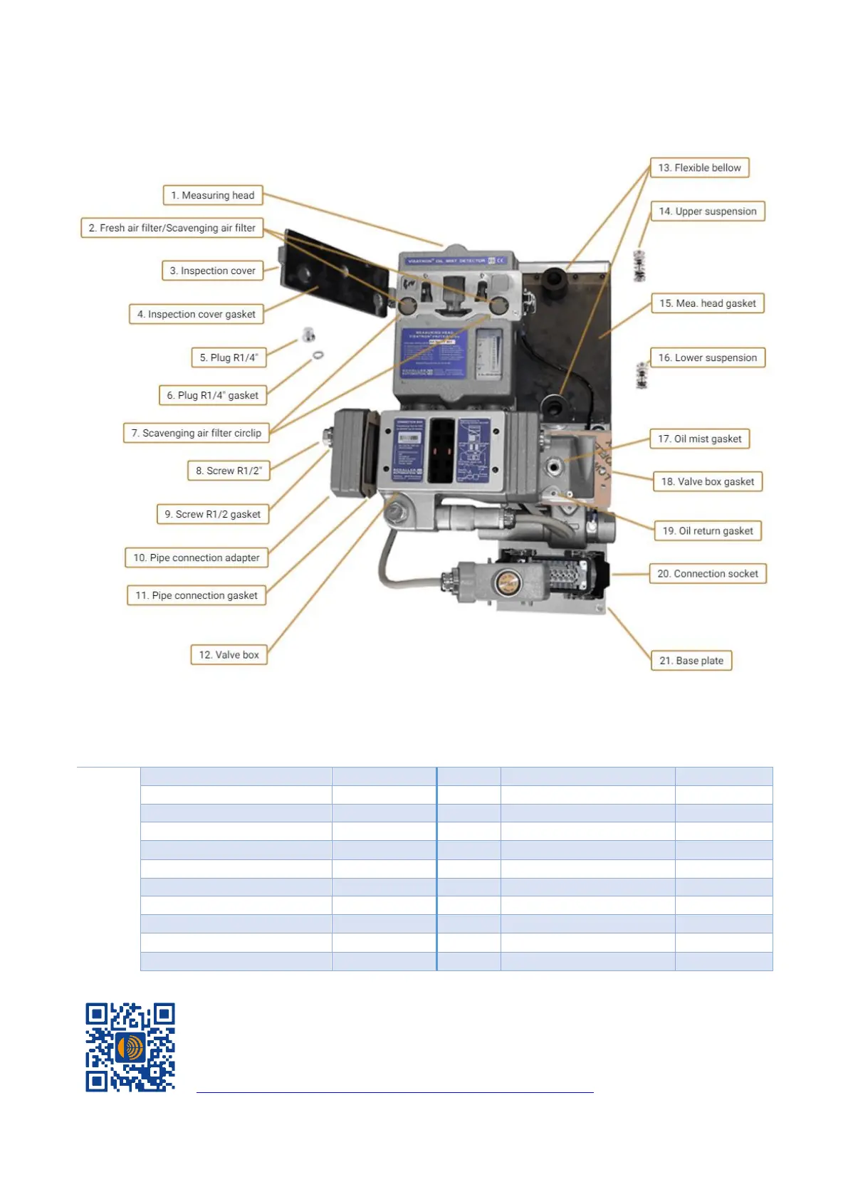 Page #32 background image