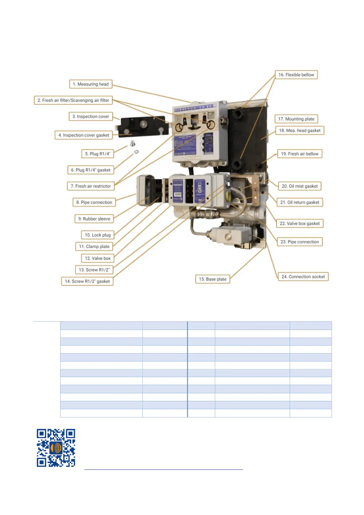 Page #36 background image