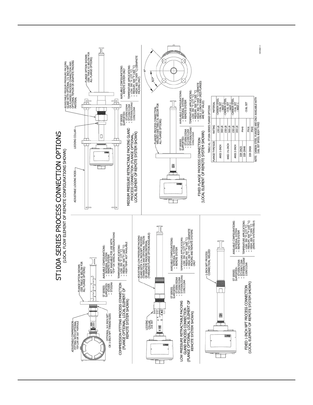 Page #119 background image