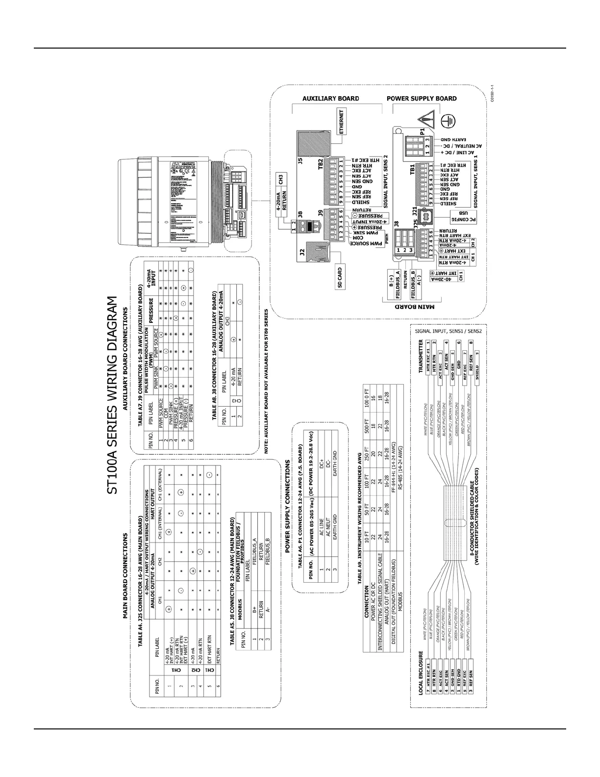 Page #126 background image