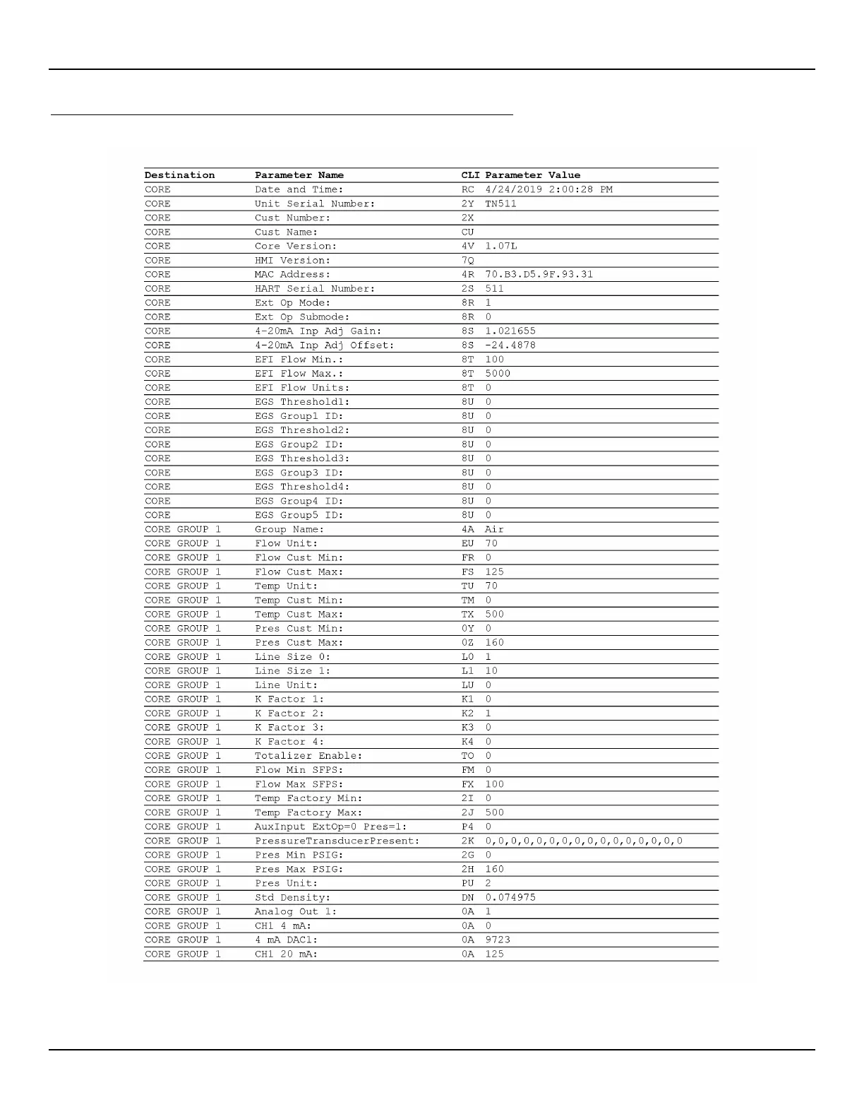 Page #144 background image