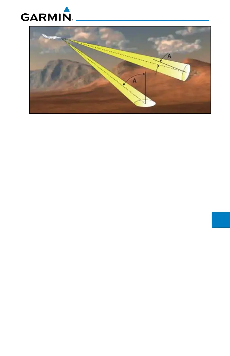 Page #317 background image